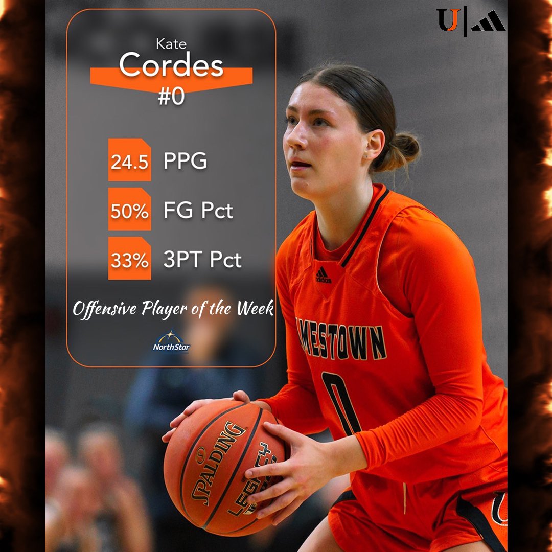 🚨NSAA OFFENSIVE PLAYER OF THE WEEK🚨 

Kate Cordes wasted no time getting things rolling in our opening weekend of games for the 2024-25 season. Congrats, Kate!🤩