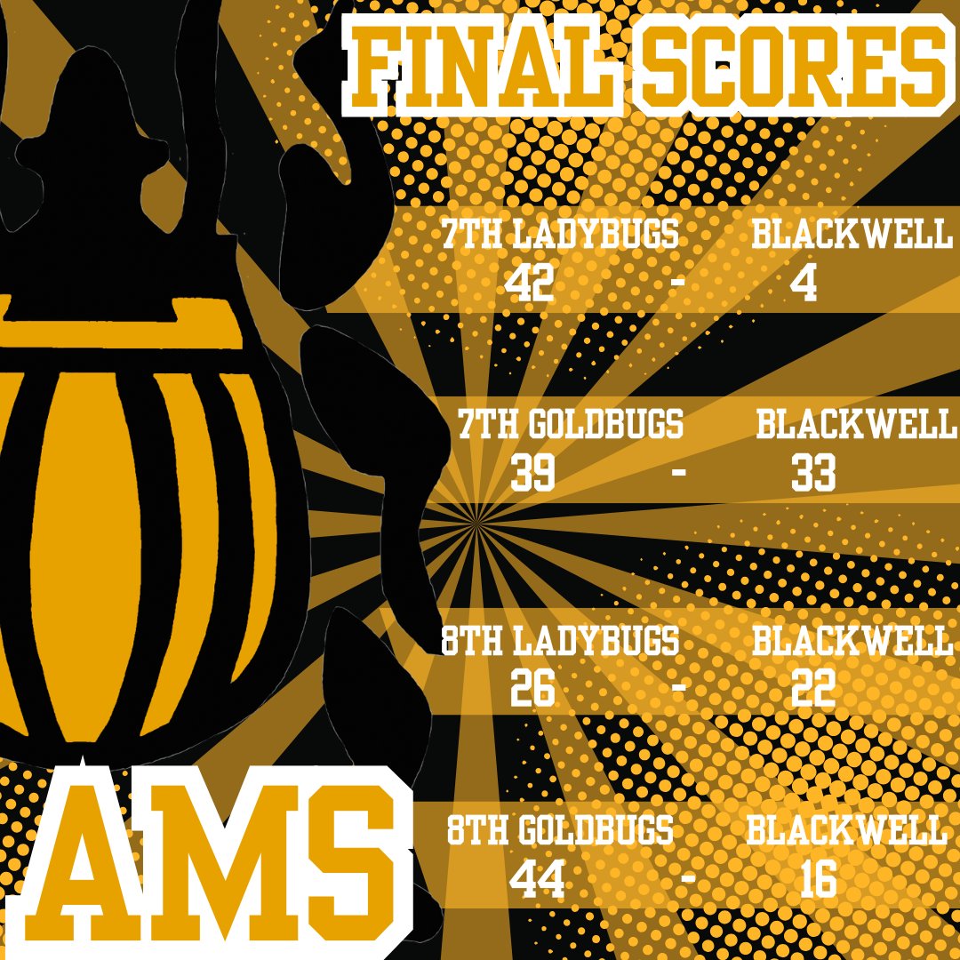 Alva Athletics tweet media