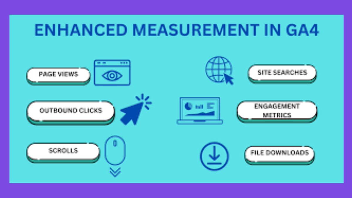 MDSIRAZUL16490's tweet photo. Enhanced Measurement in GA4 📊

Automatically track events like scrolls, clicks, and video views without extra code! 🚀 Boosts insights into user behavior effortlessly. Make data-driven decisions faster with Google Analytics 4. #GA4 #DigitalMarketing #Analytics https://t.co/BcZlYfmosA