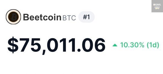 Ordinal Eggs tweet media