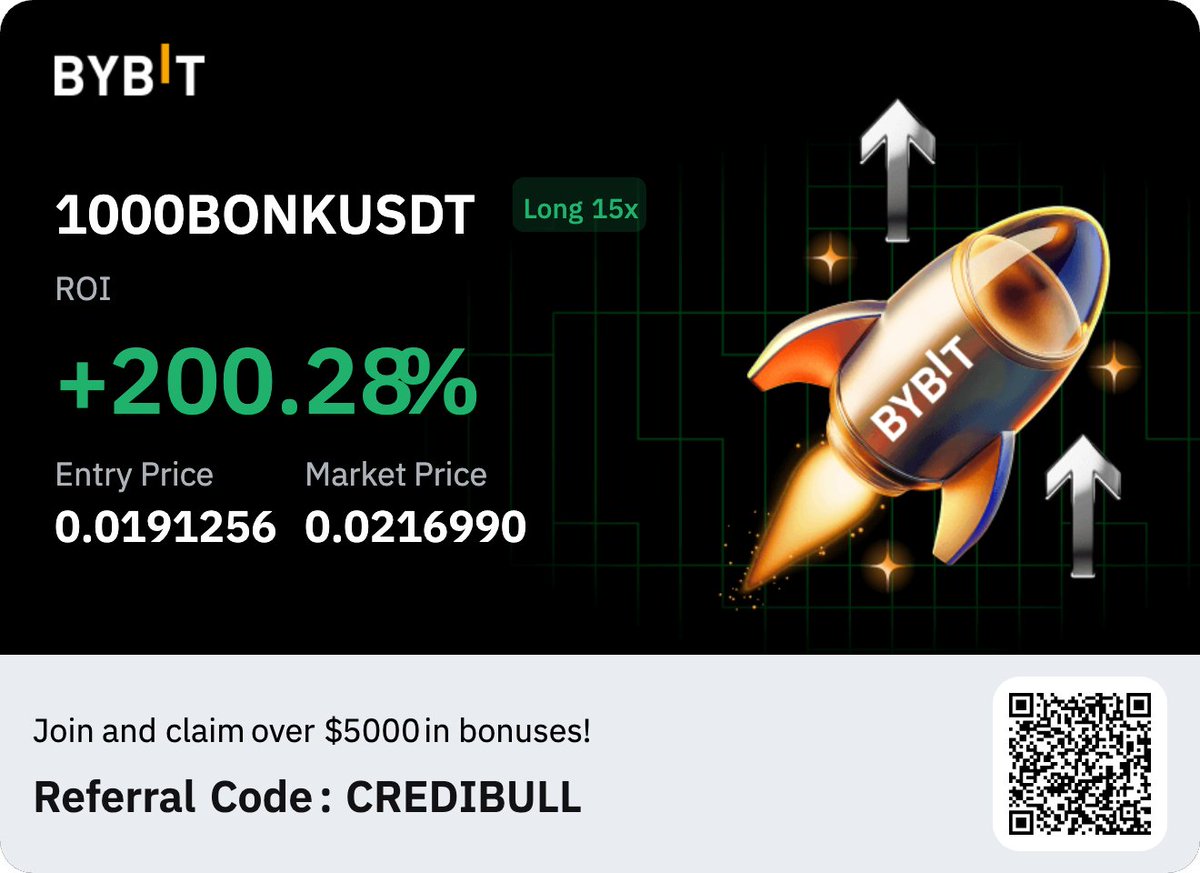 CredibleCrypto's tweet image. Some of the "counter-trend" longs I had mentioned in my last tweet two days ago. 

As I said in my last tweet (here: x.com/CredibleCrypto…) most of these are still only about halfway to my upside targets- so I don't think the top is in on BTC just yet.

Will update when I take…
