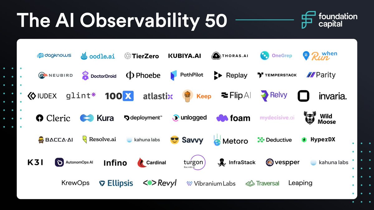 Wave 1 Observability companies like Datadog &amp; Splunk created a haystack problem. So what happens when the haystack grows so big that it becomes so difficult to search it? The challenge shifted from data collection to efficient storage, retrieval, and analysis.

The second wave of