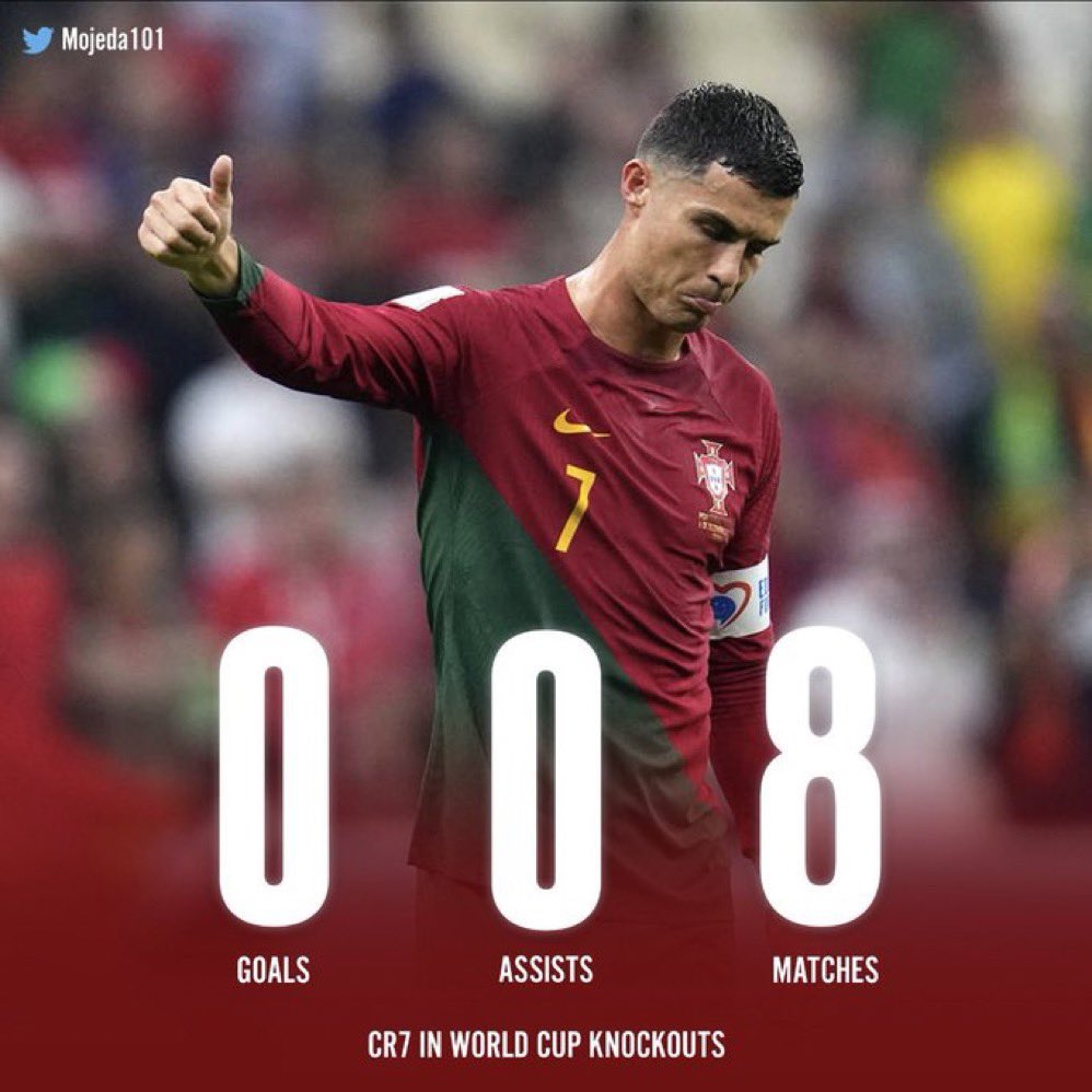 akaYutangLinJr's tweet photo. @DamnRothschild @FCB_ACEE But your goat have never scored in WC KO stage🤣 https://t.co/q0OQgbOi5A