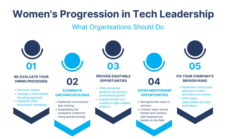 Dipak M. Patel tweet media