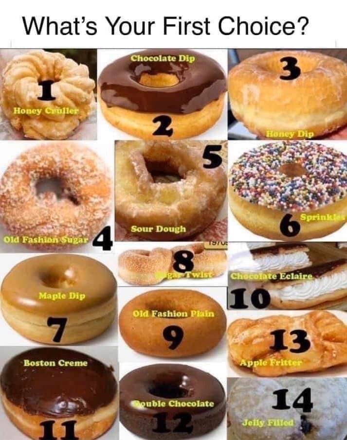 ThePollsForFun's tweet photo. Today is National Donut Day!
#PollsForFun #PickNClick #NationalDonutDay #Donuts #Doughnuts #PickOne #WhichOne https://t.co/vQn2OLWrzm