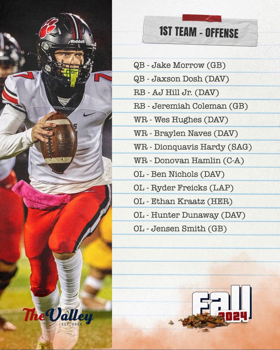 blessed to have made first team all conference #AGTG 🙏🏾 <a href="/svlsports/">Saginaw Valley League</a> <a href="/C_AAthletics/">Carman-Ainsworth HS Athletics</a>