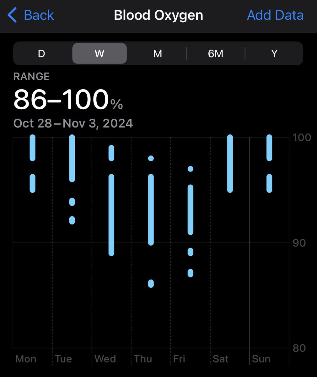 dajmeyer's tweet photo. My run today felt easy. I was at #SQuInT24 in Broomfield, CO (altitude 5,348ft) Tuesday—Friday last week. Long enough for #AltitudeTraining ? https://t.co/Bl9rsGkB2u