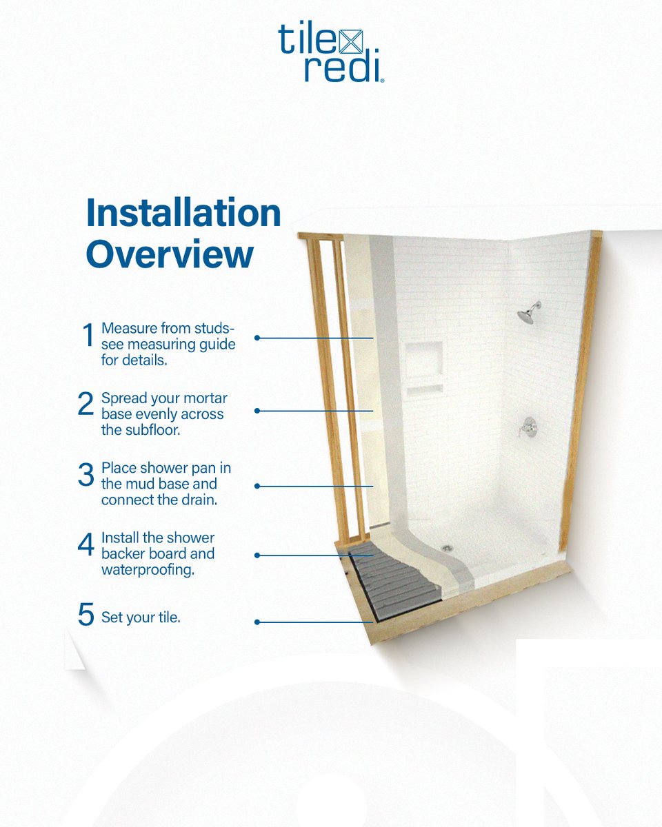 TileRedi's tweet image. Installing a Tile Redi shower pan is fast and easy—just set, tile, and go!

Get the job done right in no time. Shop now at tileredi.com.

#tileredi #showerpan #easyinstall #tileinstaller #contractorslife #bathroomremodel #buildsmarter #leakproof #constructiontips