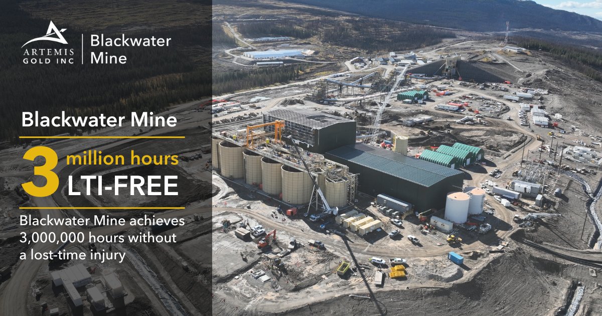 ArtemisGoldInc's tweet image. The Blackwater Mine team has achieved another terrific safety milestone – 3 million hours without a lost time injury (LTI)!

#artemisgold #blackwatermine #miningbc #mining