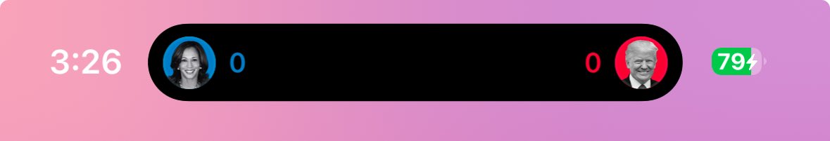 Sai Kambampati tweet media