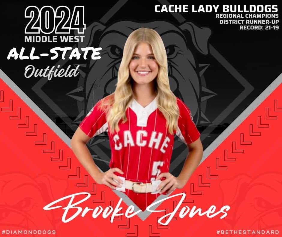 BrookeJonesCo25's tweet photo. I’m honored to be selected for the All-state team! Looking forward to playing in June! @cuaggiessb @BryanKHoward1 https://t.co/79WaQ85xrJ