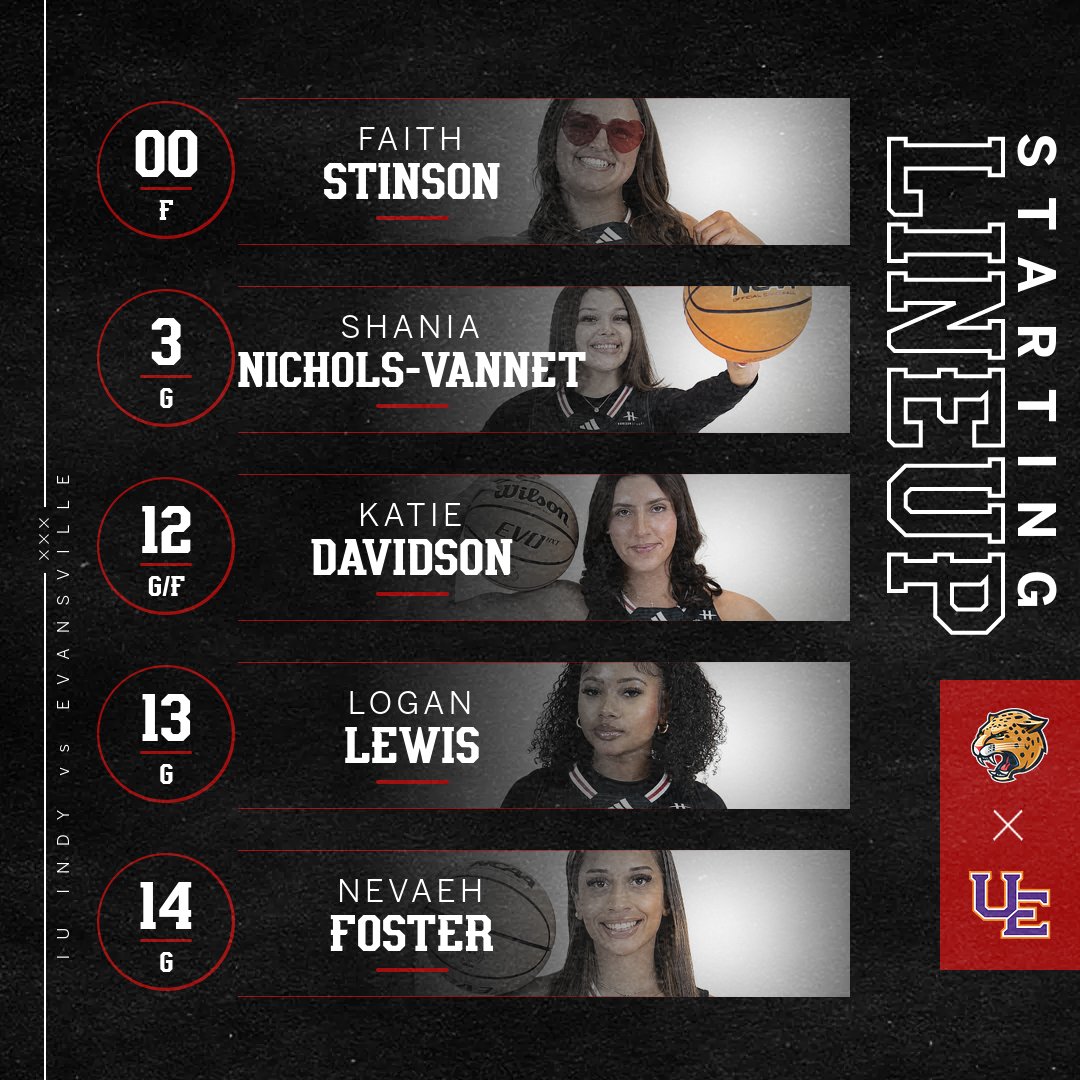 IU Indy Jaguars (@iuindy_jaguars) on Twitter photo Here is your <a href="/iuindy_wbb/">IU Indy Womenβs Basketball</a> starting lineup for their season opener against Evansville! π€©
#LetsGoJags Here is your <a href="/iuindy_wbb/">IU Indy Womenβs Basketball</a> starting lineup for their season opener against Evansville! π€©
#LetsGoJags