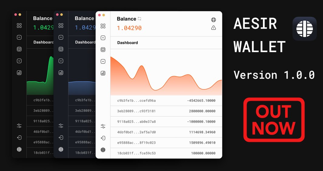 🔥 我们兴奋地宣布推出全新桌面钱包应用程序 —— Aesir！ $XKR 用户现在可以通过 #Aesir 轻松、安全地管理 $XKR 币资产。
立即访问 [GitHub](github.com/kryptokrona/ae…) 下载体验吧！
🚀 更精彩的更新即将到来，敬请期待！ #XKR #Aesir #加密钱包 #去中心化