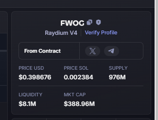 190k > 388m, 2000x from this post, bizarre $fwog