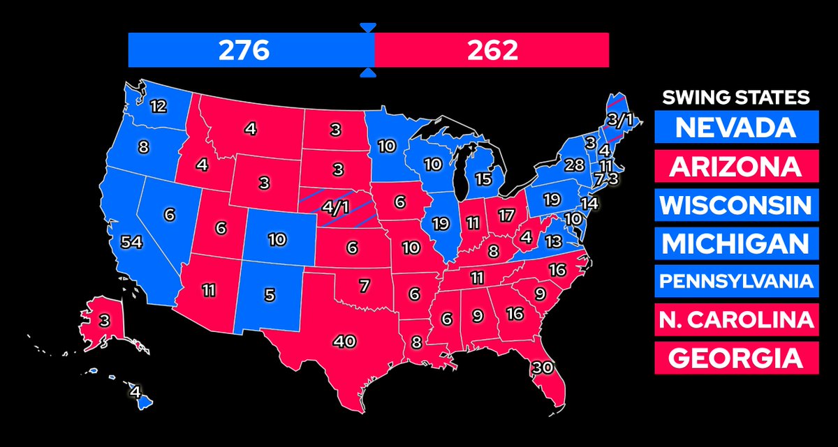 Official prediction from DL! Beat that <a href="/joerogan/">Joe Rogan</a> 

New show at 7 pm EST tonight