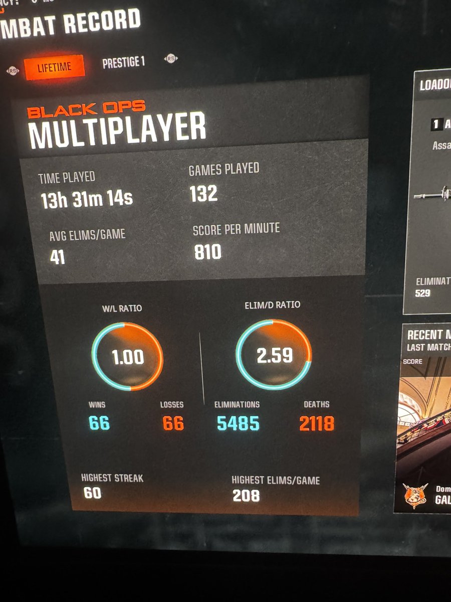 RRylor_'s tweet photo. Shadow ban #2 good job @ATVIAssist 
I’m blatantly hacking with a 2.5kd 🙃 https://t.co/IoF5V3XuFk