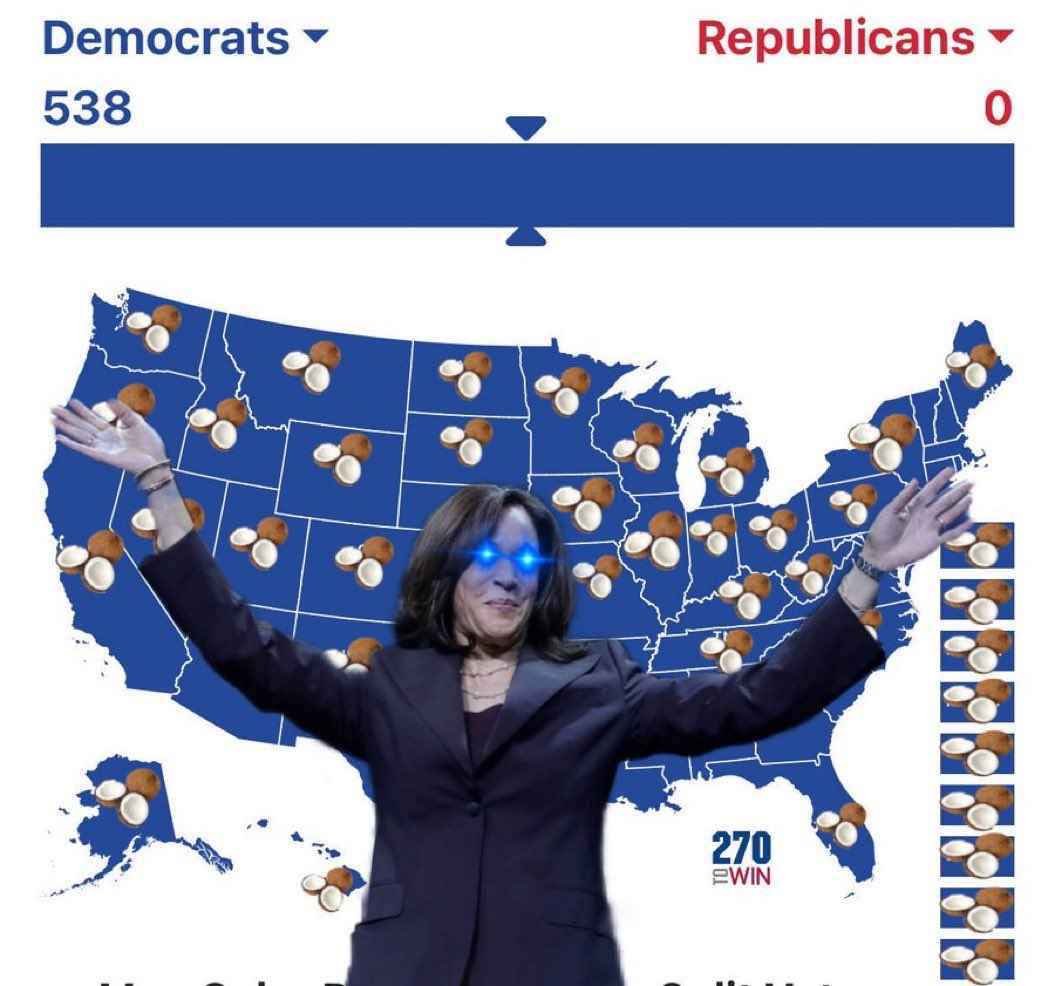 MY US ELECTION RESULTS PREDICTION