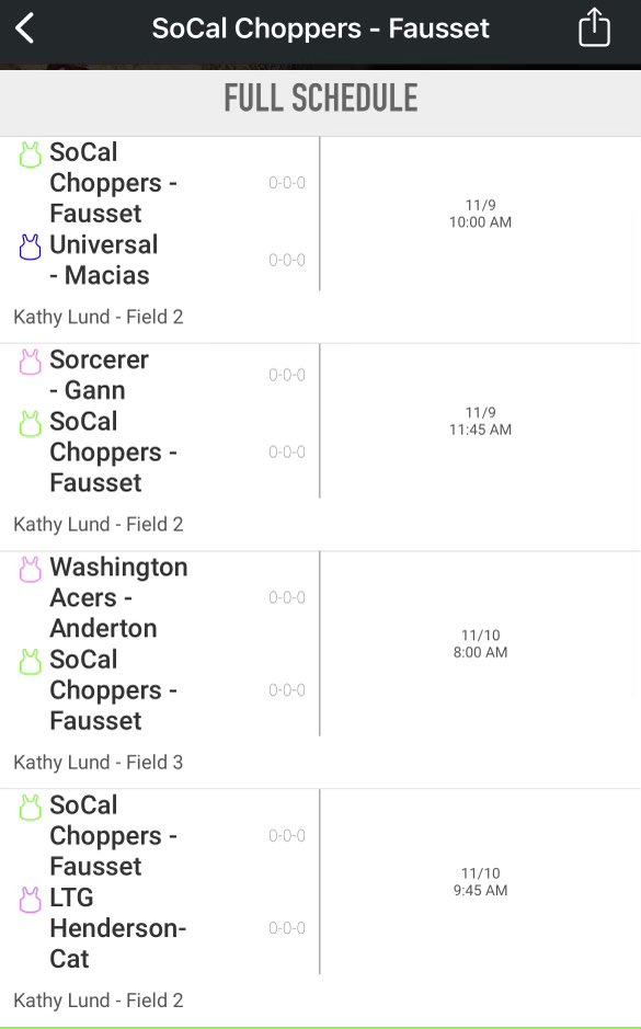 Come see me at the LTG Fall Recruitment Showcase, Nov 9-10th in Lincoln,CA. My SoCal Choppers-Fausett 18U game schedule is below.