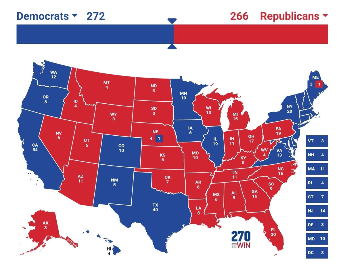 progoofster's tweet photo. My prediction, locking it in. https://t.co/88BHsmsleB