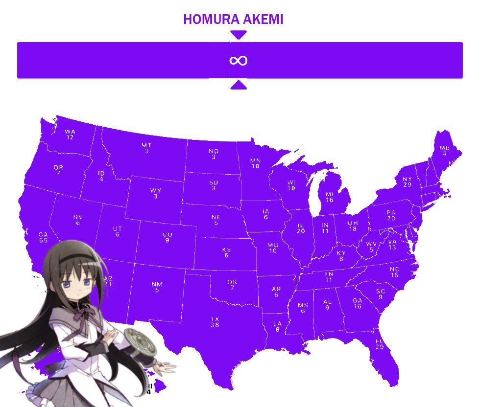 daiIymadoka's tweet photo. results are in https://t.co/TsYnxn7u43