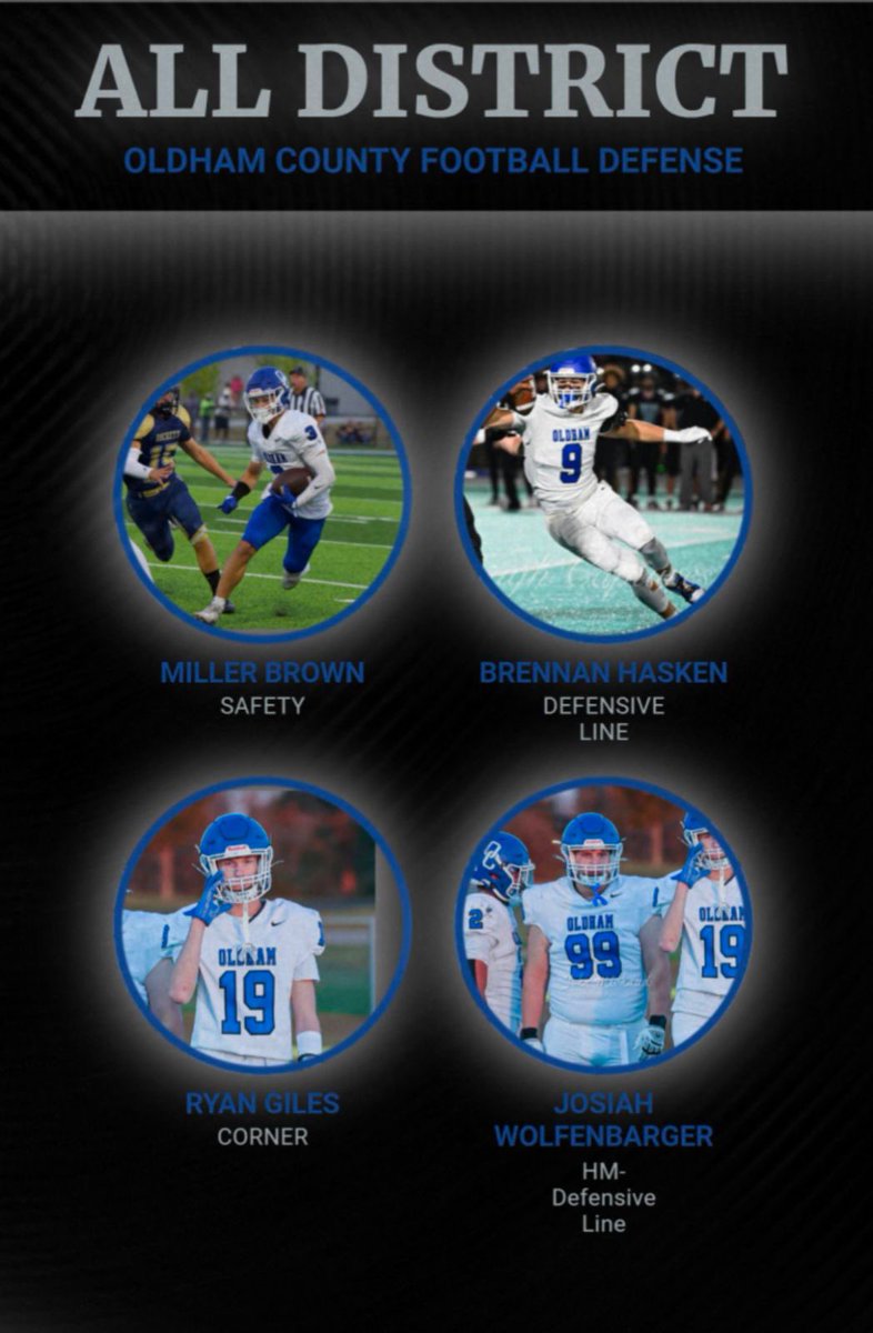 Brennan Hasken (@bmhasken3) on Twitter photo Big accomplishment making All-District!!
Thank you too <a href="/CoachLittle51/">Sean Little</a> <a href="/OldhamFootball/">Oldham County Football</a> Big accomplishment making All-District!!
Thank you too <a href="/CoachLittle51/">Sean Little</a> <a href="/OldhamFootball/">Oldham County Football</a>