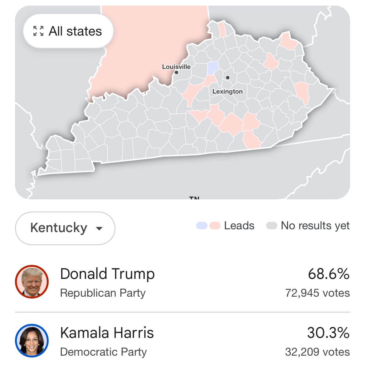Early KY votes are in, and people who are totally reliant on Medicaid, Medicare and the ACA are overwhelmingly voting to die.