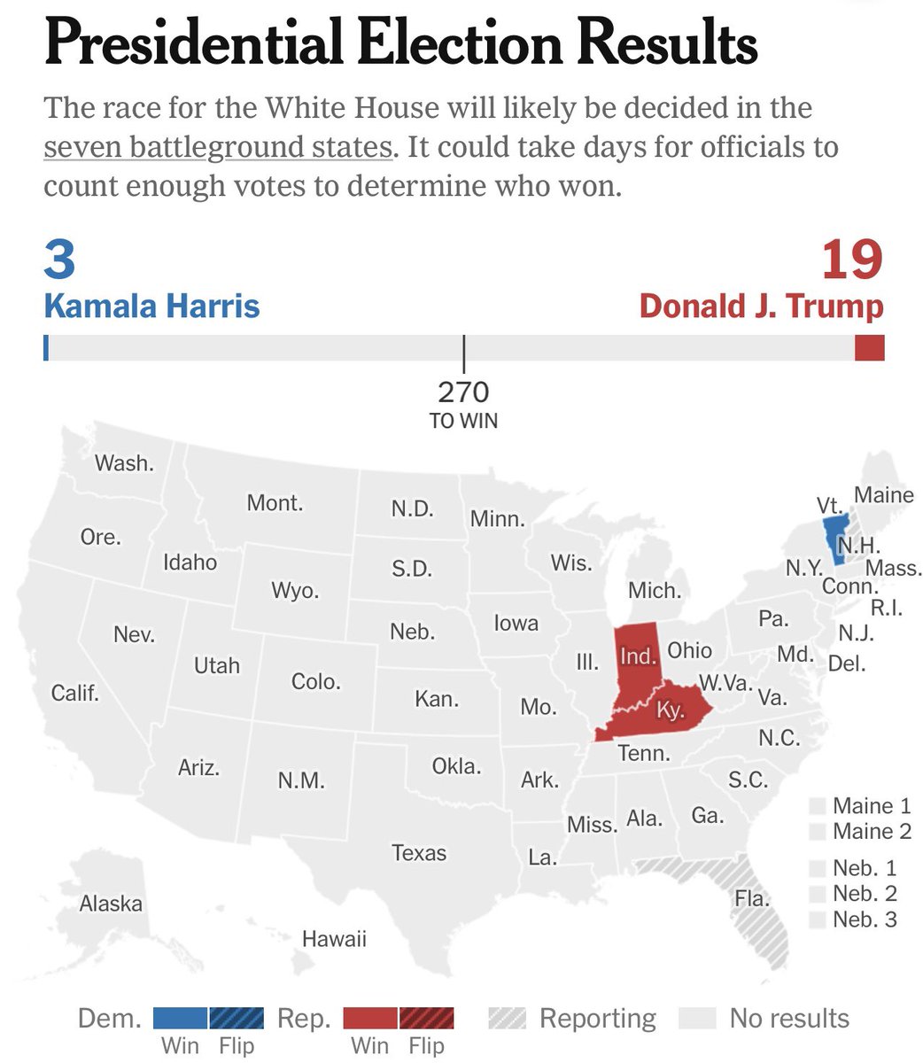 might seem like an arbitrary distinction, but Vermont is officially the first state to officially vote for a woman for president