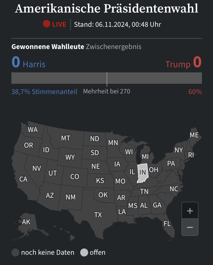 Die ersten Zahlen laufen ein! Alle Ergebnisse der #USAElection2024 , laufend aktualisiert auf <a href="/faznet/">Frankfurter Allgemeine</a> :

faz.net/aktuell/politi…