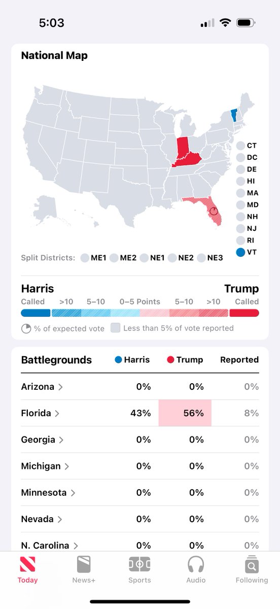 SnazzyLabs's tweet photo. I have to say, I’m VERY impressed with Apple News. From live activity to app itself. This is great. https://t.co/mD1NlFkEd5