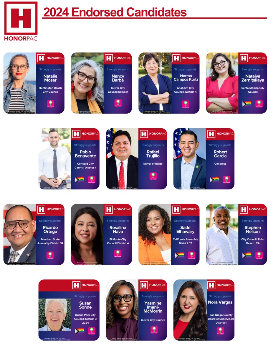 Still time to vote!!! Make your vote count!