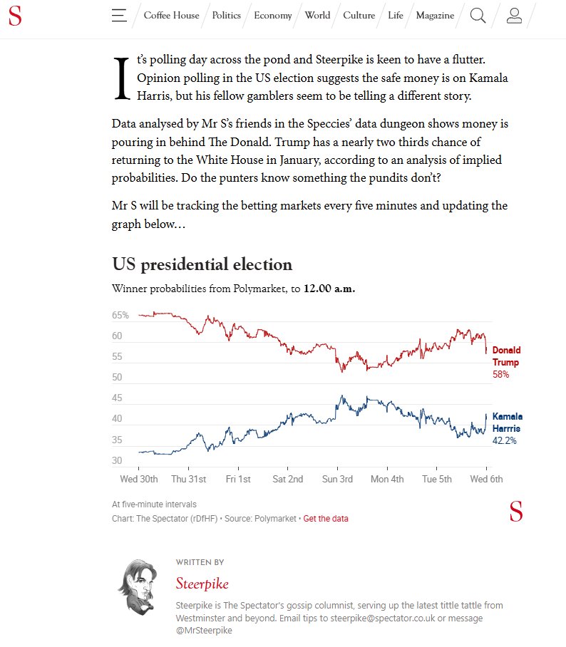 007point6's tweet image. #PleaseGod
#NotAnother 
#DemocRAT #Steal 
#InTheWeeSmallHours ... 
🤣❤️🇬🇧🇺🇸🙈🙉🙊🦎🚜🍷™️