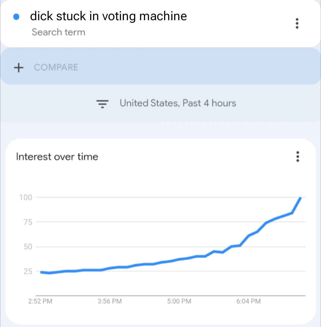 wtf is wrong with this country