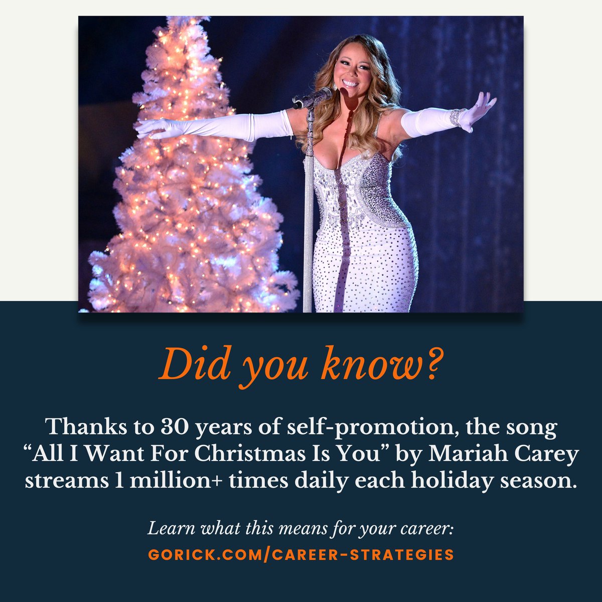 Gorick Ng (@gorickng) on Twitter photo Did you know? Thanks to 30 years of self-promotion, the song “All I Want For Christmas Is You” by <a href="/MariahCarey/">Mariah Carey</a> streams 1 million+ times daily each holiday season.
What does this mean for your career?
Sign up here to find out 👇
gorick.com/career-strateg…
#Careers #Marketing #Jobs Did you know? Thanks to 30 years of self-promotion, the song “All I Want For Christmas Is You” by <a href="/MariahCarey/">Mariah Carey</a> streams 1 million+ times daily each holiday season.
What does this mean for your career?
Sign up here to find out 👇
gorick.com/career-strateg…
#Careers #Marketing #Jobs