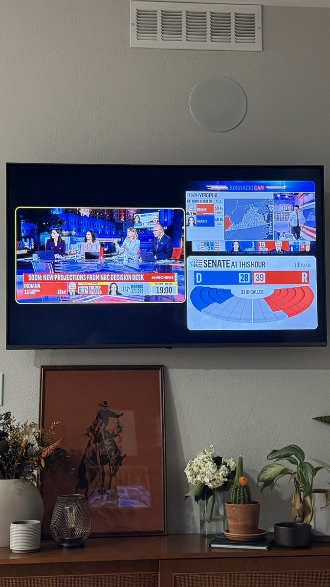 multiview with kornacki cam kinda goes hard tbh
