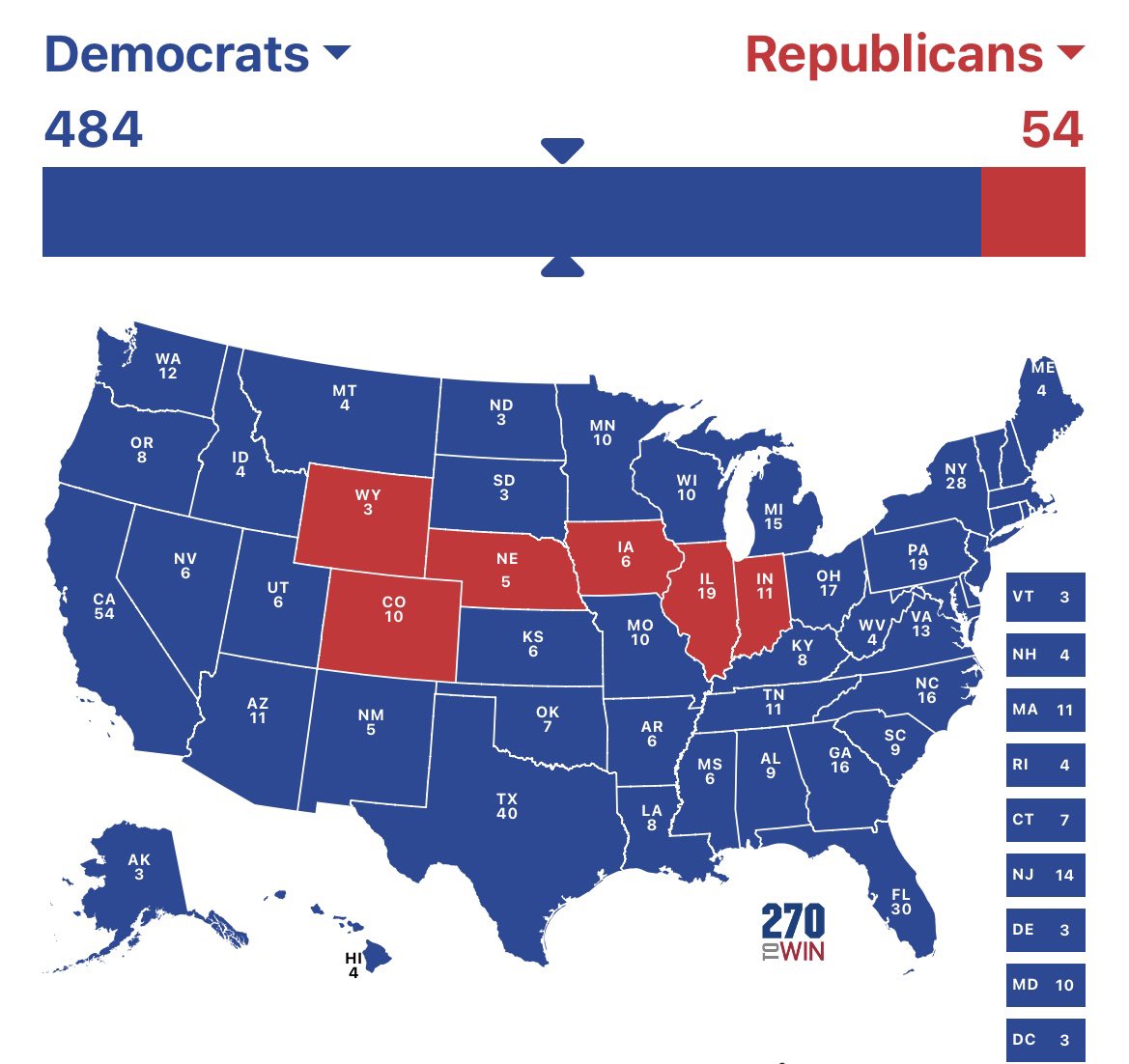 johnjf125's tweet image. If America coordinated to make an unsolicited dick pick, this would be the results