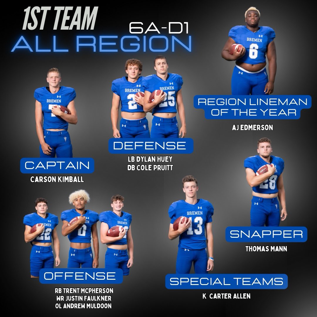 AJ Edmerson (@ajedmerson_1) on Twitter photo Region Lineman of the Year for sophomore season !!! blessed
<a href="/NwGaFootball/">NwGa Football</a> <a href="/WGASportsNation/">West Georgia Sports-Nation</a> <a href="/RecruitGeorgia/">Recruit Georgia</a> <a href="/NEGARecruits/">Northeast Georgia Recruits</a> Region Lineman of the Year for sophomore season !!! blessed
<a href="/NwGaFootball/">NwGa Football</a> <a href="/WGASportsNation/">West Georgia Sports-Nation</a> <a href="/RecruitGeorgia/">Recruit Georgia</a> <a href="/NEGARecruits/">Northeast Georgia Recruits</a>