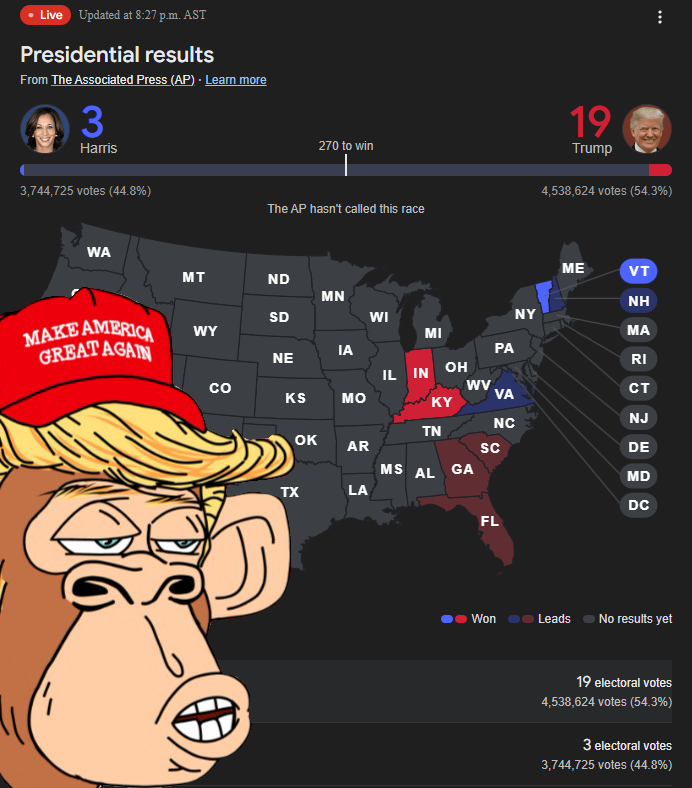 This is what winning looks like. $MAGA