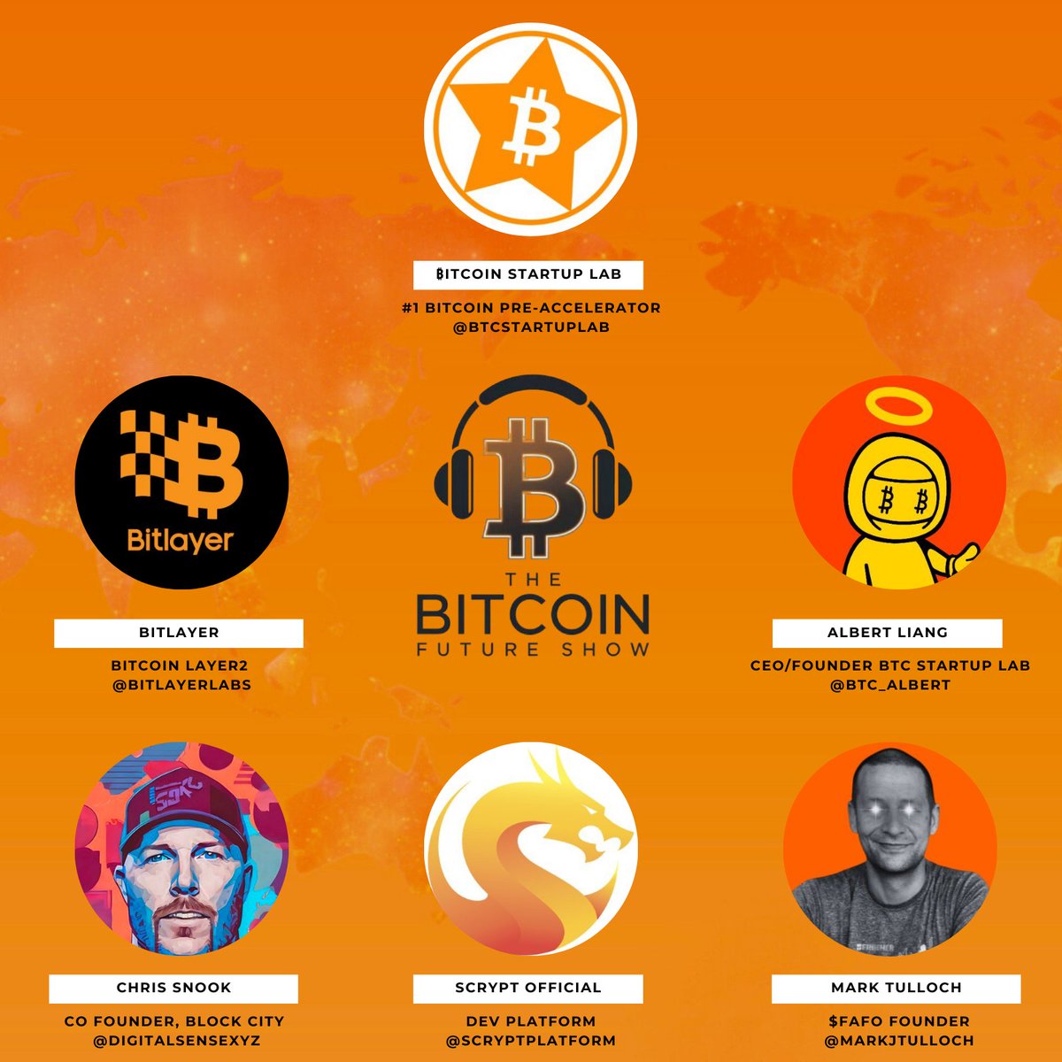 Bitcoin Ai Startup Lab on X