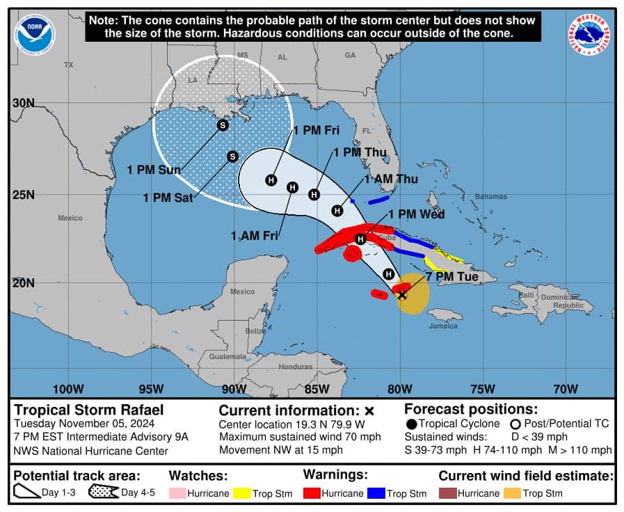 La Tormenta Tropical Rafael se acaba de convertir en huracán con vientos máximos sostenidos de 120 Km/h en la cercanía de las Islas Caimán, se mantienen el resto de sus características y los pronósticos de su evolución y trayectoria.

#PreparadosYAlertas #Cuba
#UnidosXCuba