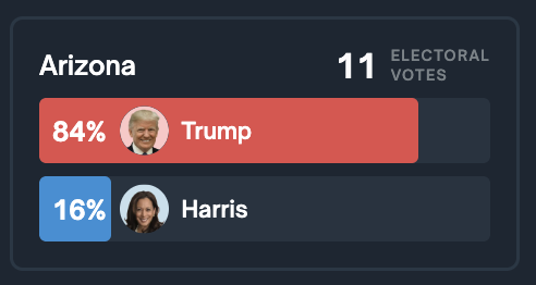 Polymarket tweet media