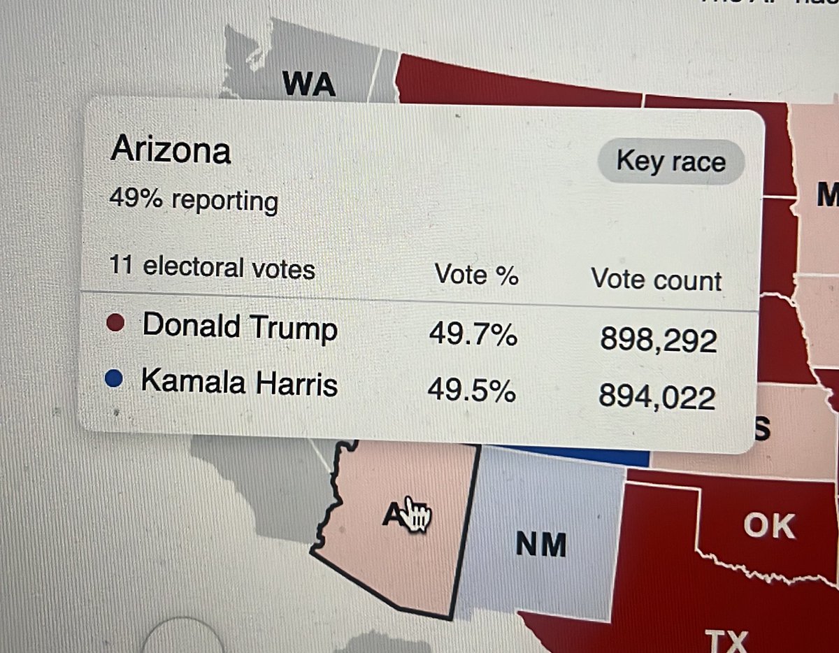Animo_Troll's tweet photo. The toughest competition so far is in Wisconsin and Arizona.
#USAElection2024 #USAElections2024 #USA2024 #Trump2024 #PresidentialElection2024 #Harris #Pennsylvania #electionday2024 #electionday2024 #Election2024 https://t.co/jwEmnc3Qb2