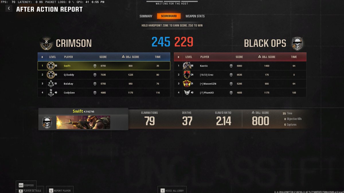 Anyone need an AR ?? I have a beammm