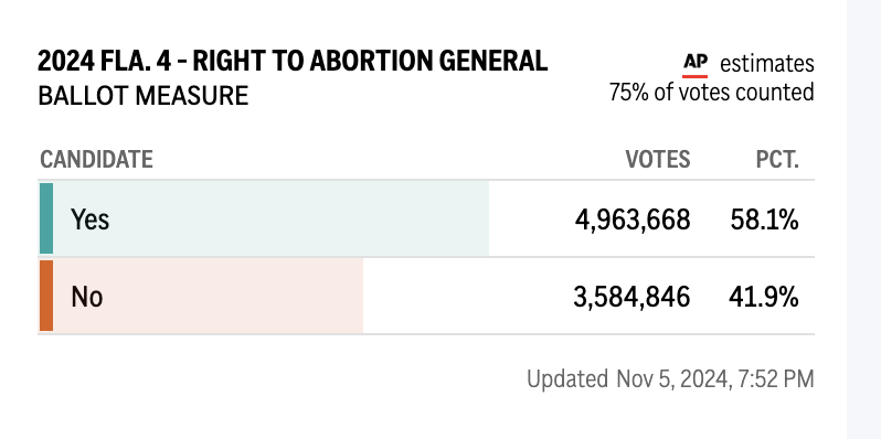Jessica Valenti tweet media