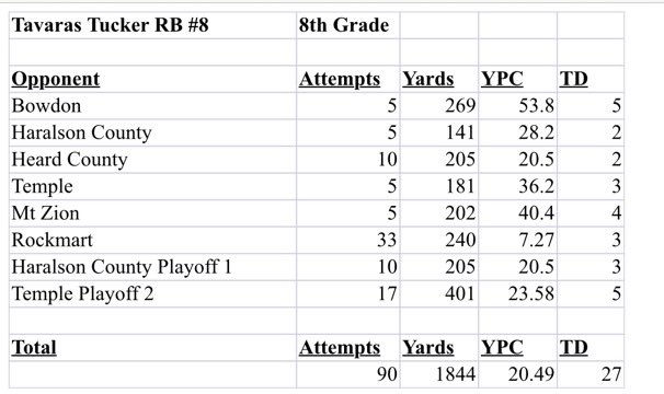 Jace Elijah Jordan tweet media