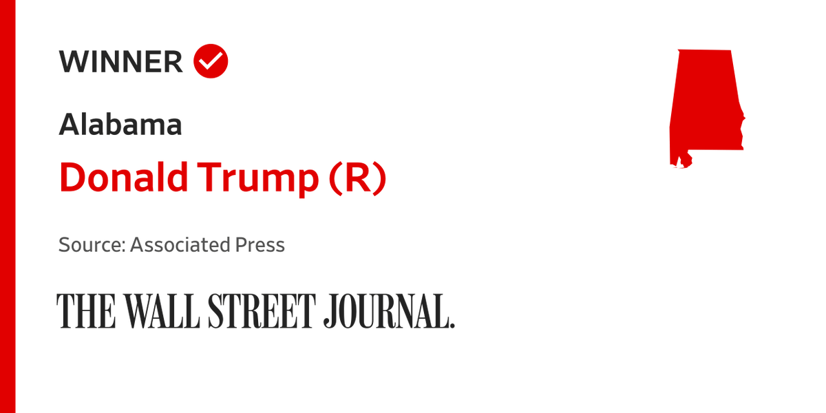 The Wall Street Journal tweet media