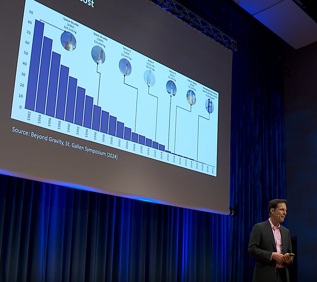 FortitudeMovie - AppleTV tweet media