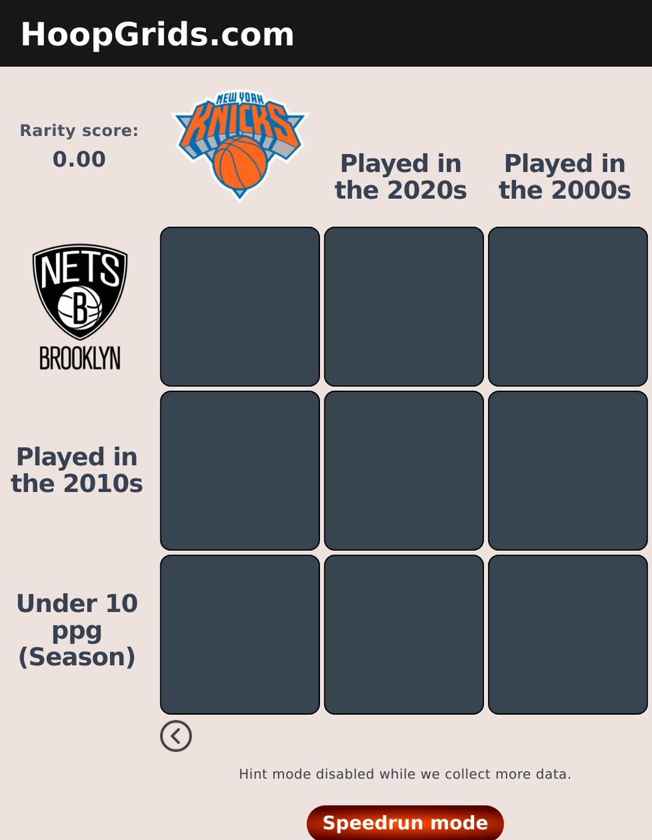 HoopGrids.com tweet media