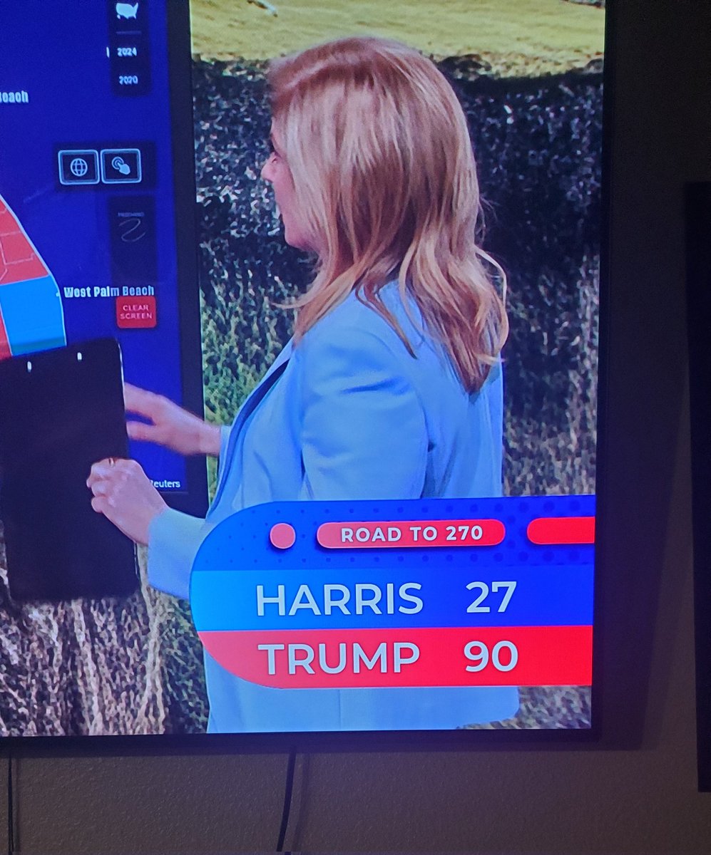 😬😬😬😬 #MAHA #RFKJr #TulsiGabbard  #DreamTeam