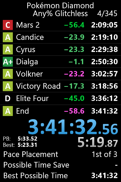 scoagogo's tweet photo. Cry for Me
Full run: https://t.co/gMHT1Up69p https://t.co/A7TlwRhYPN