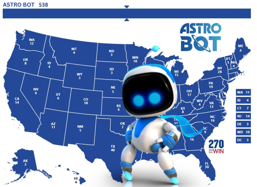 and the results are in!